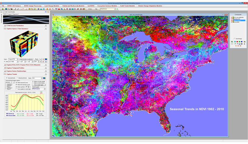 HDegy | برنامج Clark Audio Lofi Panda 3 v3.4: عالم الأصوات الدافئة والمشبعة بالحنين